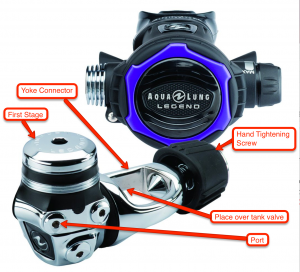 Aqua Lung Legend First Stage Yoke Valve Diagram