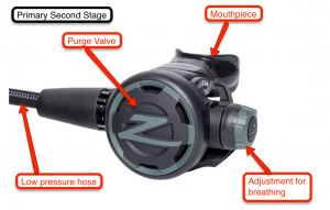 Zeagle Primary Second Stage Diagram