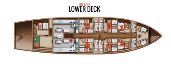 The Junk Lower Deck